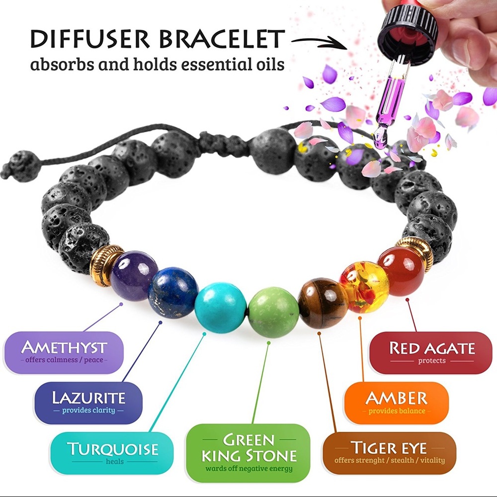 8mm Lava Rock 7 Chakras Diffuser Bracelet